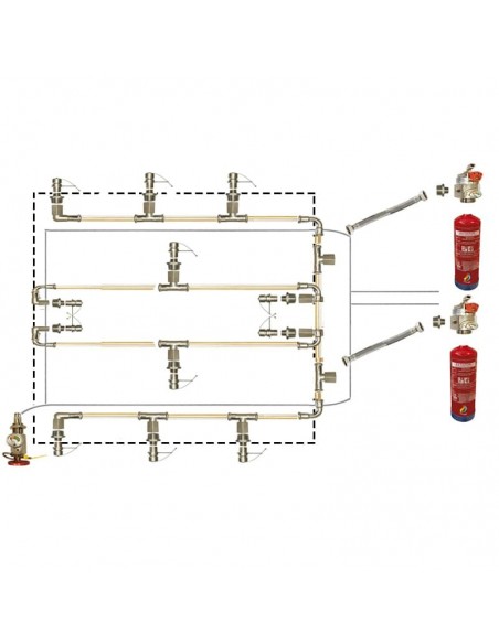 Sistema de extinción de incendios en cocinas para campanas centrales de 250 cm